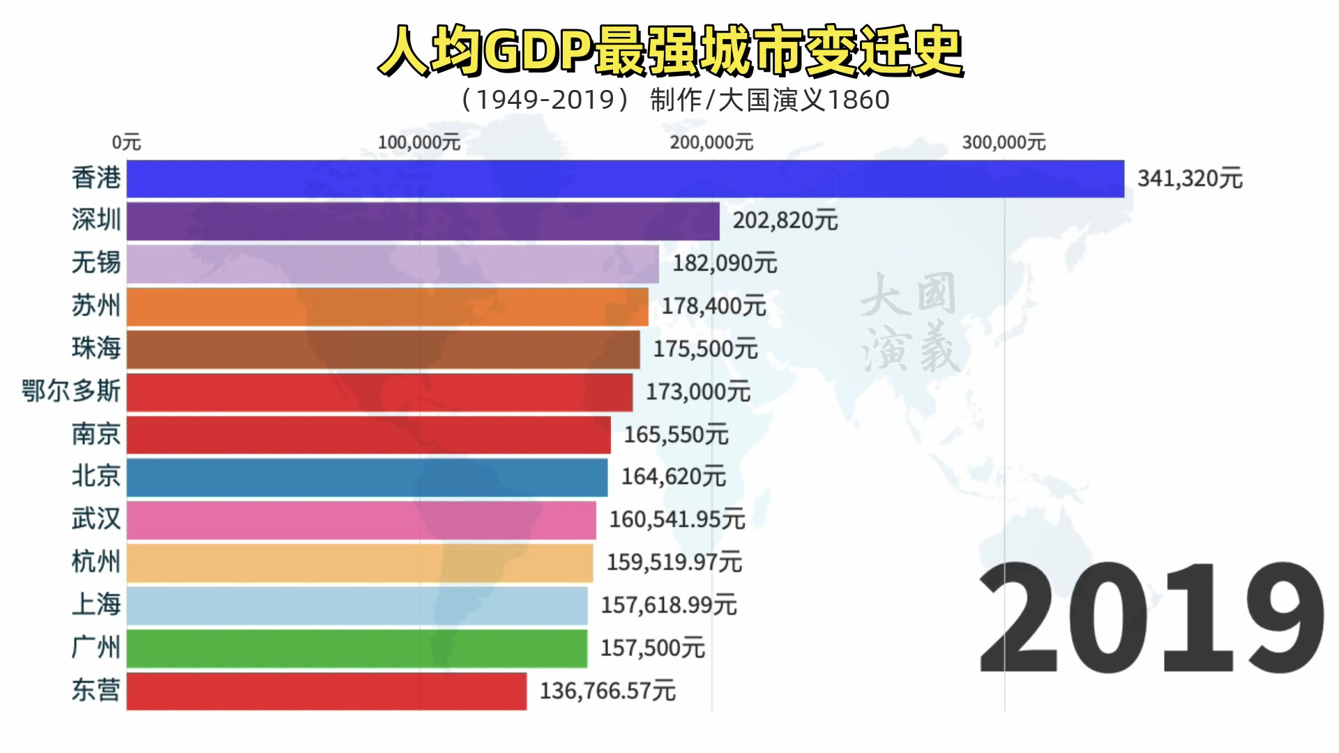 中国最牛三线小城:人均GDP全国第一,赶超香港、秒杀北上广深!